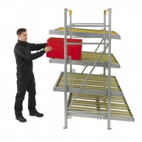 Rayonnage dynamique Prodyn + 1300 X 2100 X 1250