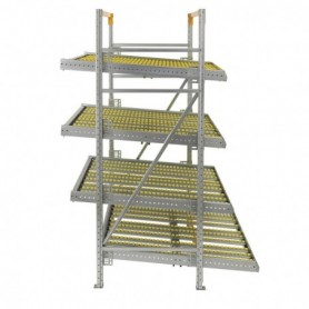 Rayonnage dynamique Prodyn + 1300 X 2100 X 1250