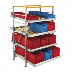 Rayonnage dynamique Prodyn + 1300 X 2100 X 1250