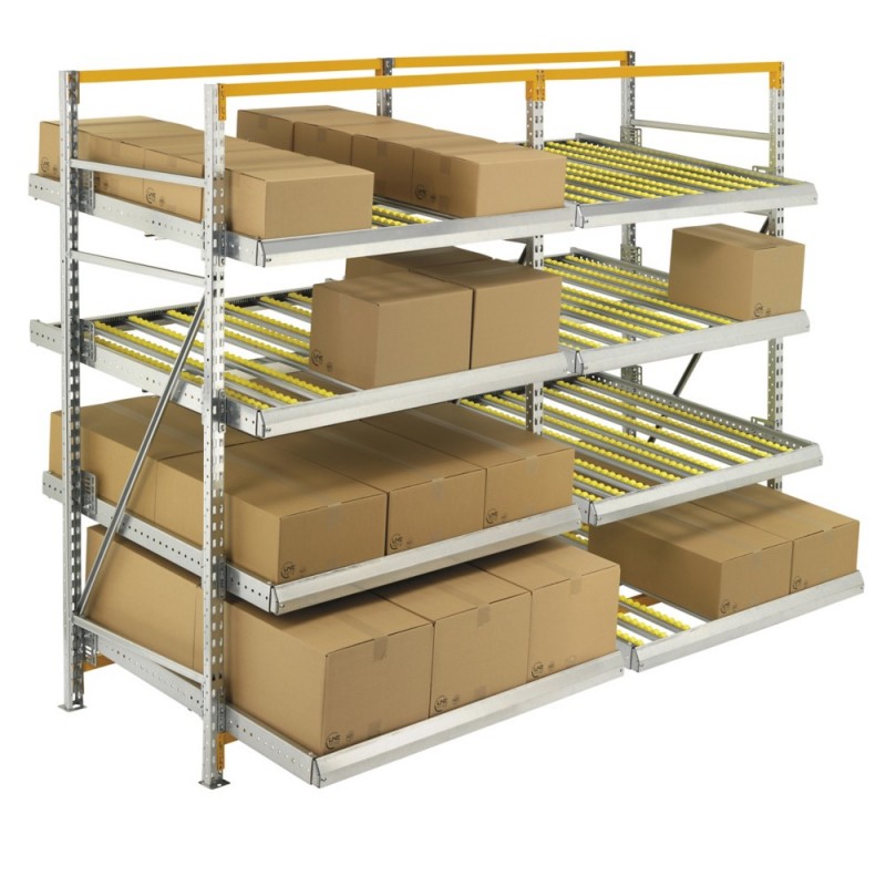 Rayonnage dynamique Prodyn + 1300 X 2100 X 1250