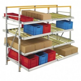 Rayonnage dynamique Prodyn + 1300 X 2100 X 1250